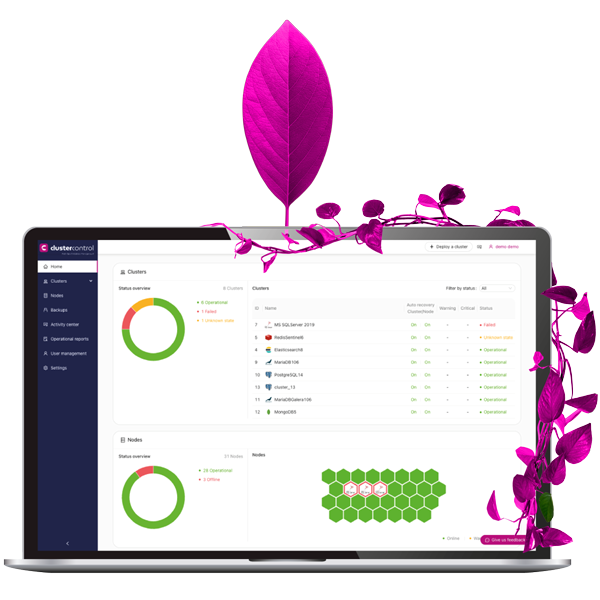 MongoDB & ClusterControl