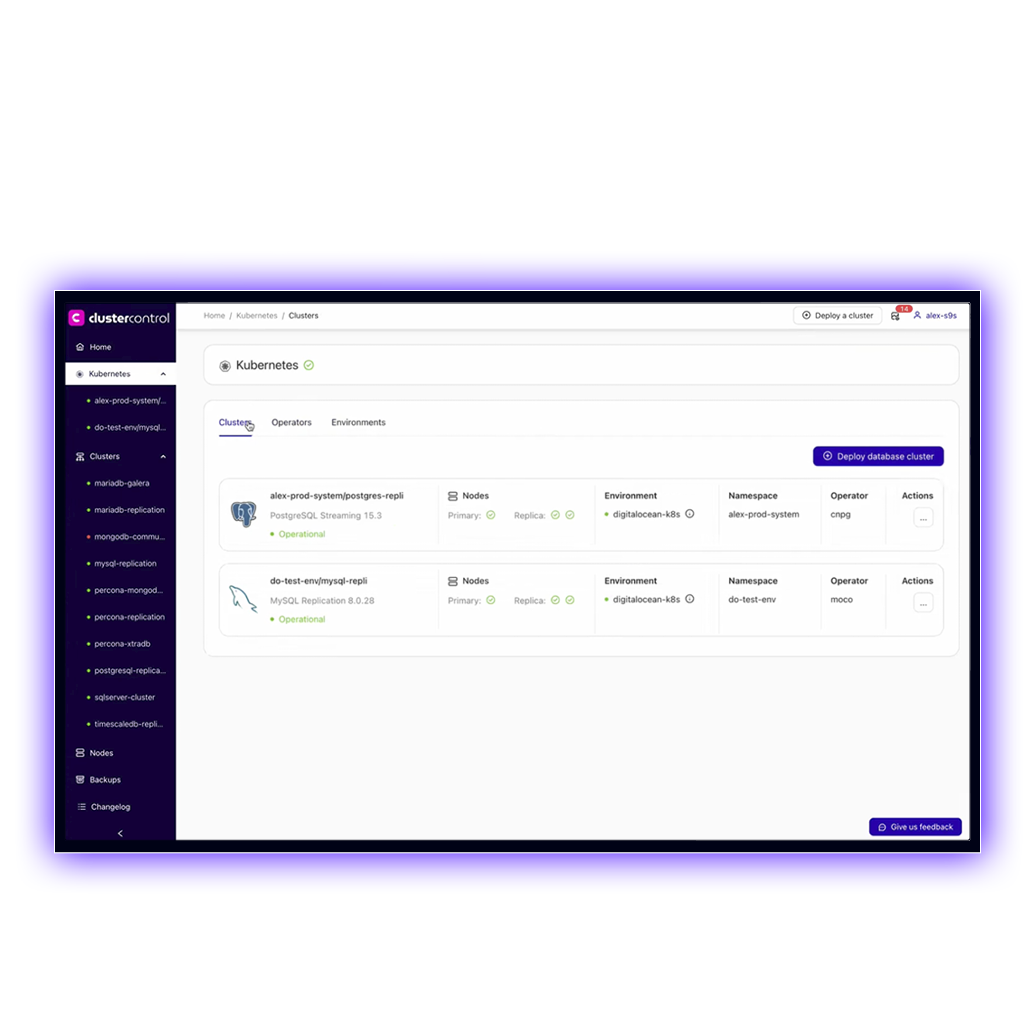 CluserControl Solutions Kubernetes