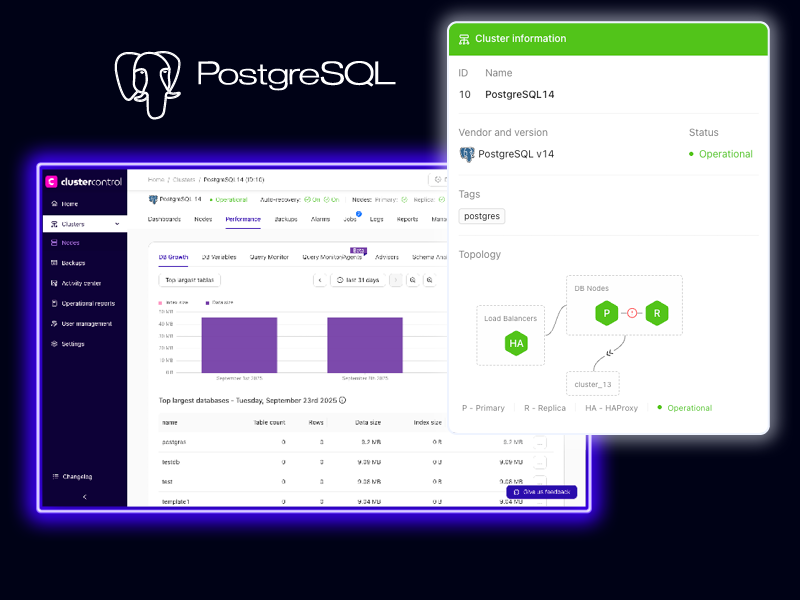 ClusterControl and PostgreSQL
