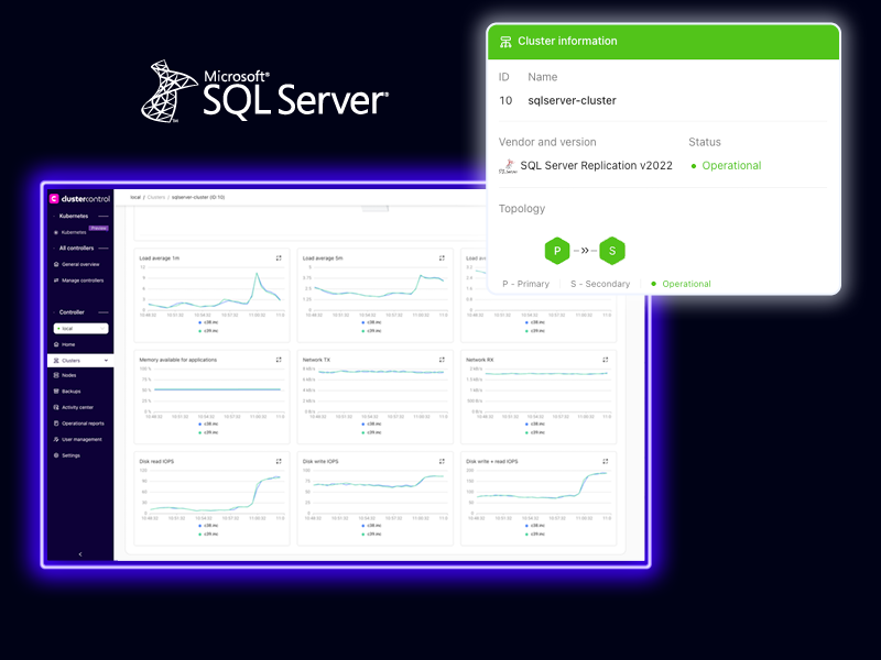 ClusterControl and SQLserver