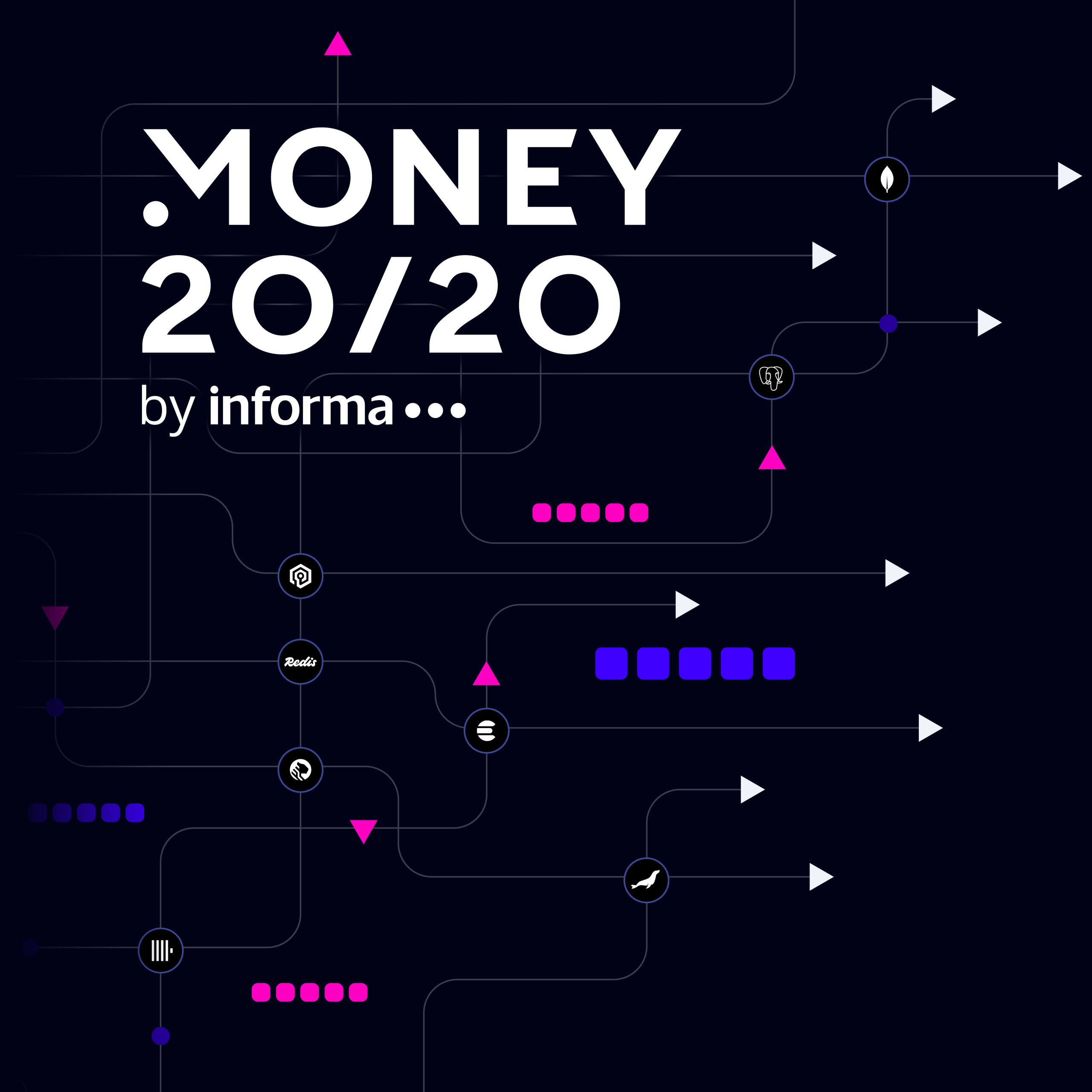 Money 20/20