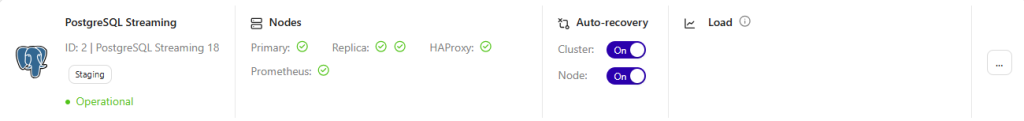 ClusterControl top-level status header showing node health (Primary, Replica, HAProxy, Prometheus) and auto-recovery toggle states.