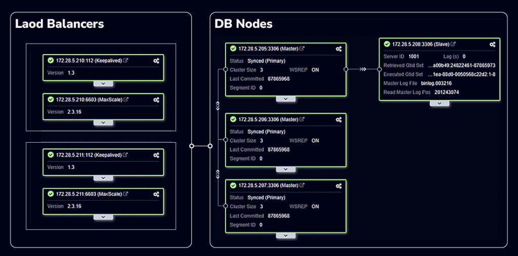 coralpay diagram
