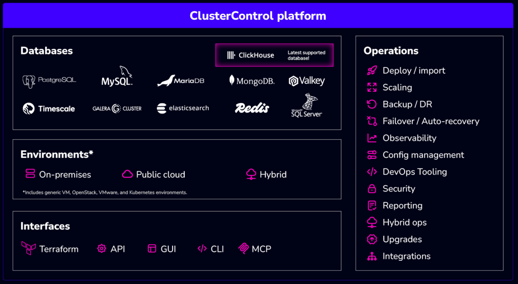 ClusterControl Platform